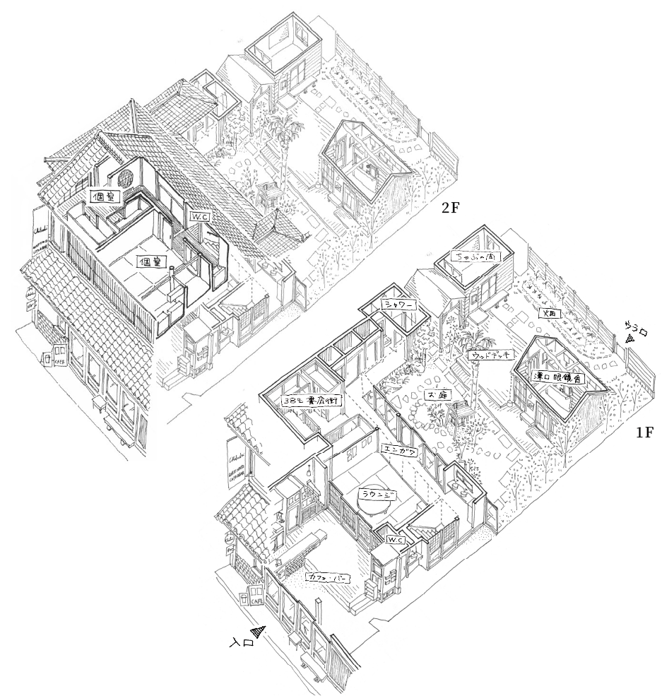 overheadview